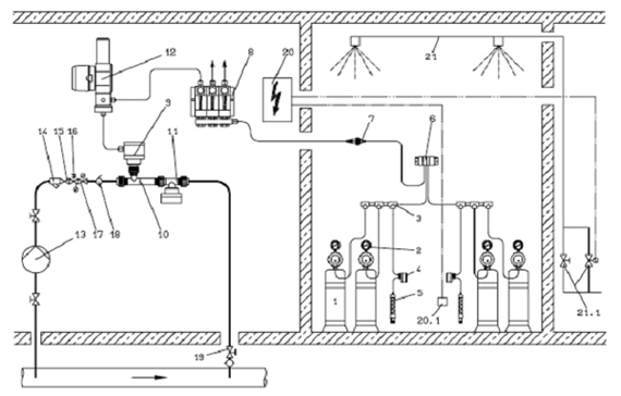 Celkové schéma chlorovacího zařízení
